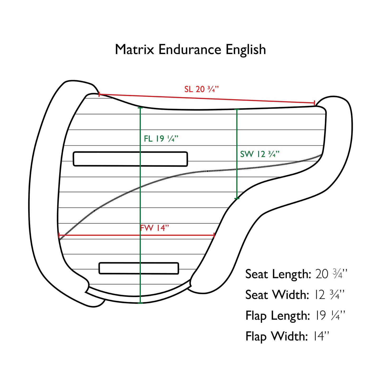 Toklat T3 Matrix English/Endurance Sport Pad with FlexForm Inserts