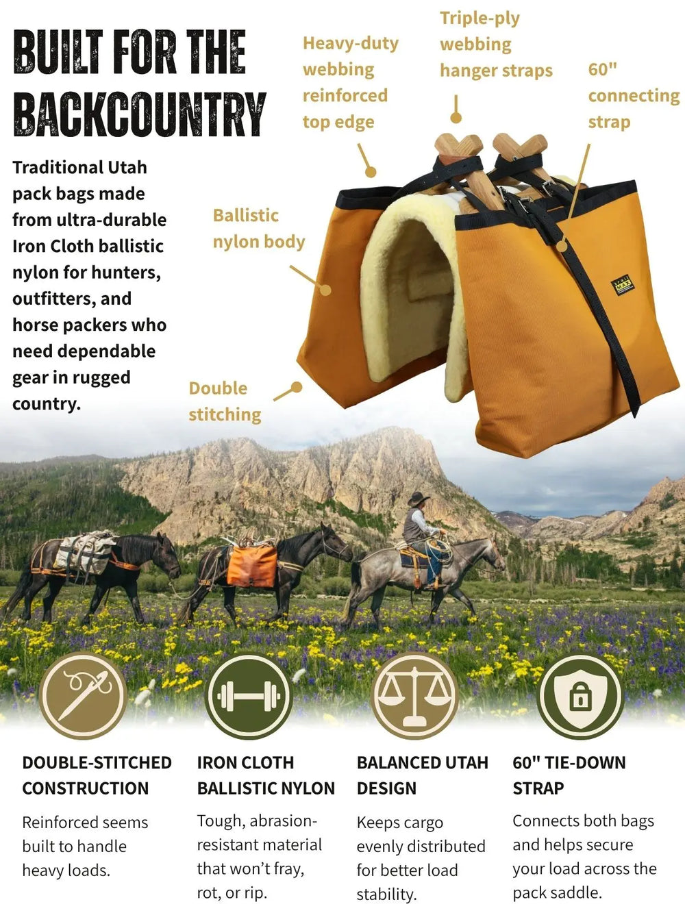 TrailMax Utah Pack Bags feature double stitched construction, iron cloth ballistic nylon, balance Utah design, 60" tie-down strap. 