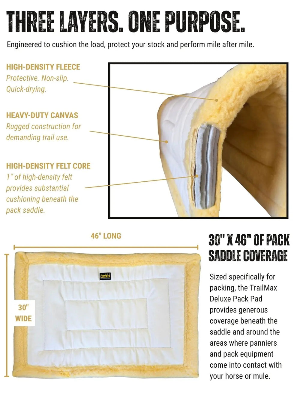 TrailMax Canvas and Fleece Pack Pad, engineered to cushion the load, protect your stock with high density fleece, heavy duty canvas and high-density felt core.